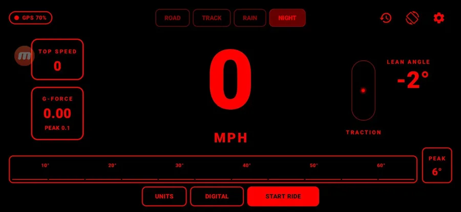 ThrottleX Night Mode