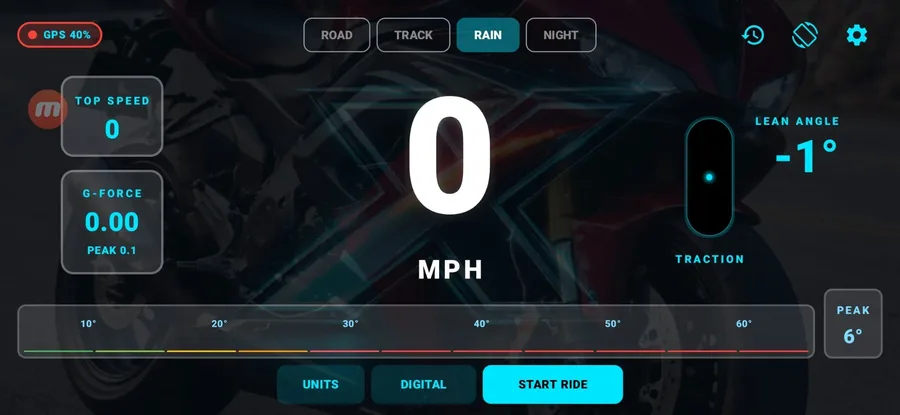 ThrottleX Rain Mode
