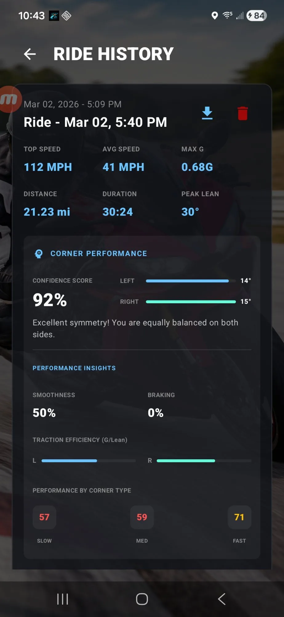 ThrottleX Ride History