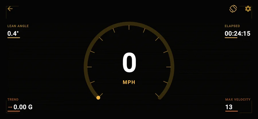 ThrottleX Classic Speedometer Dashboard
